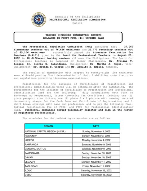 customs licensure exam|Republic of the Philippines Professional Regulation Commission .